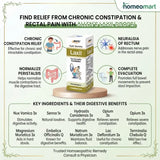 homeopathic drops for chronic constipation, homeopathic remedy for intractable constipation, homeopathy for difficult bowel movements, homeopathic drops for incomplete evacuation, homeopathy for irregular peristaltic action, homeopathic support for hard stool, drops for difficulty passing stool, homeopathy for rectal discomfort, homeopathic remedy for rectal neuralgia, homeopathic constipation drops 30ml,