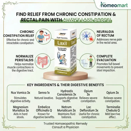 homeopathic drops for chronic constipation, homeopathic remedy for intractable constipation, homeopathy for difficult bowel movements, homeopathic drops for incomplete evacuation, homeopathy for irregular peristaltic action, homeopathic support for hard stool, drops for difficulty passing stool, homeopathy for rectal discomfort, homeopathic remedy for rectal neuralgia, homeopathic constipation drops 30ml,