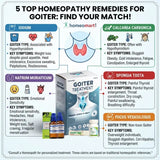 best homeopathic medicines for goiter, homeopathy for enlarged thyroid gland, medicine for thyroid swelling in neck, homeopathy for hyperthyroidism goiter, homeopathy for hypothyroidism goiter, remedy for toxic goiter, remedy for non toxic goiter, thyroid lump natural treatment, iodium, calcarea carb, natrum muriaticum, spongia tosta, fucus vesiculosus,