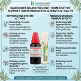 homeopathic medicine for spermatorrhoea, homeopathy for involuntary seminal emissions, homeopathy for genital irritability, homeopathic medicine for excessive sexual desire, Black Willow for male weakness