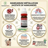 german homeopathic dilution, dr reckeweg manganum metallicum uses, schwabe manganum metallicum, adel manganum metallicum, homeopathic remedy for bone pain, homeopathic medicine for chronic cough, remedy for scanty periods, manganese homeopathy medicine