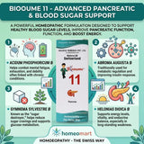 natural diabetes support drops, homeopathy for high blood sugar, pancreatic support homeopathy, herbal drops for diabetes, sugar control medicine natural, diabetes homeopathic remedy