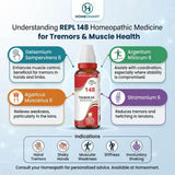 best homeopathic medicine for hand tremors, homeopathy for essential tremor, medicine for trembling hands while writing, natural treatment for shaky hands, homeopathy for involuntary hand shaking