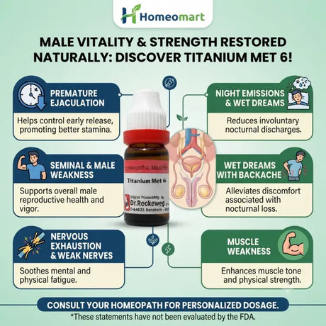 Titanium Metallicum, Titanium, German Homeopathy, German Dilution, Reckeweg, Schwabe Germany, Adel Pekana, Homeopathic Dilution, Male Wellness, Premature Ejaculation, Night Emissions, Sexual Weakness, Male Vitality, Nerve Weakness, Vertigo, Giddiness, Blurred Vision, Poor Appetite, Digestive Health, Nervous Exhaustion, Backache, Vision Support, Homeopathy for Men, Classical Homeopathy, Single Remedy