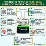 homeopathic support for prostate health, medicine for frequent urination in men, homeopathy for urinary difficulty, homeopathic prostate support for men, Prostoral for weak urine stream, Prostoral for urinary discomfort, Sabal serrulata prostate tablets, Pareira brava for urinary difficulty,Chimaphila Umbellata, Hydrangea Arborescens, Ferrum Picricum, Pareira Brava, Sabal Serrulata, Staphysagria, Thuja Occidentalis, Male Health