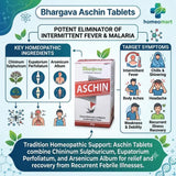 fever due to rainy season, damp weather fever medicine, fever with headache and weakness, Eupatorium Perfoliatum for fever, Chininum Sulphuricum uses, homeopathic medicine for malaria symptoms, natural support for intermittent fever