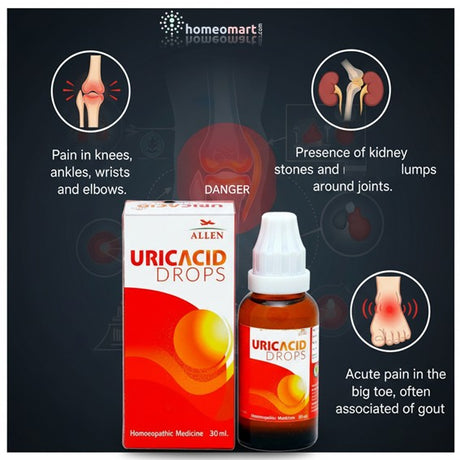 Uricacid Drops packaging with medical illustrations on a dark background