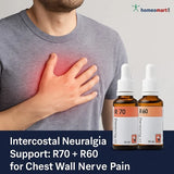 R70 provides pain relief by acting on inflamed or compressed nerve pathways, while R60 aids by improving blood purification and addressing toxin-induced nerve irritation. This combination helps relieve chest-area nerve pain, especially when caused by viral infections like shingles or inflammation
