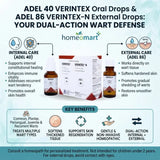 adel 40, adel 86, wart treatment, wart removal, wart medicine, wart remedy, homeopathy, homeopathic medicine, wart drops, oral wart treatment, external wart treatment, thuja occidentalis, acidum nitricum, causticum, ruta graveolens, silicea, anagallis arvensis, sempervivum tectorum, smilax, sarsaparilla, anacardium, staphysagria,