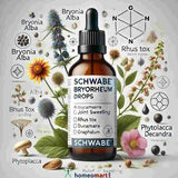 joint pain swelling and stiffness medicine homeopathic Bryorheum drops