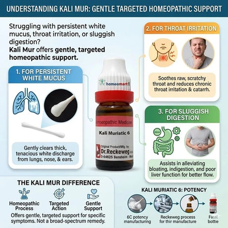 Homeopathic medicine bottle labeled Kali Muriatic 6 with uses for persistent white mucus, throat irritation, and sluggish digestion.