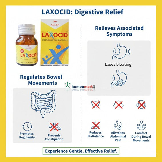 LAXOCID digestive and constipation relief product with packaging and benefits on a yellow background