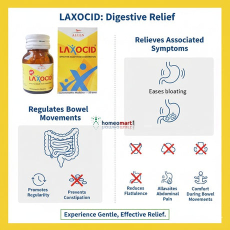LAXOCID digestive and constipation relief product with packaging and benefits on a yellow background