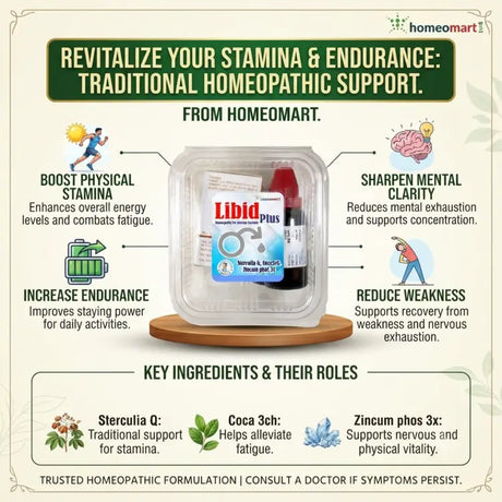 homeopathy for low stamina, homeopathic support for fatigue and weakness, homeopathy for physical weakness, homeopathy for mental fatigue, homeopathic remedies for low energy, homeopathy for reduced endurance, traditional homeopathy for stamina, homeopathic support after illness weakness, homeopathy for nervous exhaustion, Sterculia for stamina, Coca homeopathy for fatigue, Ashwagandha for physical weakness, Ginseng for energy and endurance, Carbo Vegetabilis for weakness, homeopathic vitality support for m