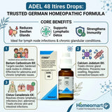 adel drops for immunity support, lymph node swelling treatment homeopathy, adel 48 uses india, natural remedy for lymphatic system detox, buy adel 48 drops online india, homeopathy for gland swelling and infections, adel itires drops price india, lymphatic drainage homeopathy medicine