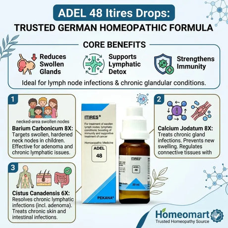 adel drops for immunity support, lymph node swelling treatment homeopathy, adel 48 uses india, natural remedy for lymphatic system detox, buy adel 48 drops online india, homeopathy for gland swelling and infections, adel itires drops price india, lymphatic drainage homeopathy medicine