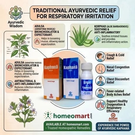 herbal medicine for cold and cough, natural cough relief tablets, ayurvedic respiratory support, chest congestion remedy, cough and cold oil, agom medicines online