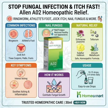 Allen A02, Allen Homeopathy, Anti Fungal Drops, Ringworm, Tinea Corporis, Athlete Foot, Tinea Pedis, Jock Itch, Tinea Cruris, Nail Fungus, Onychomycosis, Skin Fungus, Fungal Infection, Fungal Itching, Itchy Skin, Skin Rash, Homeopathic Drops, Echinacea, Tellurium, Sulphur Iodatum, Zincum Metallicum, Natural Skin Care, Skin Infection, Homeopathy
