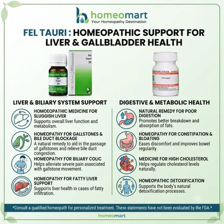 Fel Tauri Homeopathy Tablet benefits, liver tonic, gallbladder, gallstones, biliary colic, bile flow, digestion, constipation, bloating, cholesterol, fatty liver, jaundice, liver detox