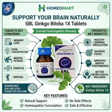 Homeopathic Medicine for Poor Concentration, Best Homeopathic Medicine for Memory, Cognitive Support Tablets, Homeopathic Medicine for Brain Health, SBL Homeopathic Tablets, Homeopathic Memory Medicine
