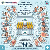 homeopathic emergency kit, homeopathic wellness kit coverage, homeopathic remedy collection, homeopathy household kit, homeopathic medicine combo kit, 