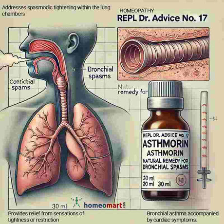 Natural remedies for bronchial spasms at home