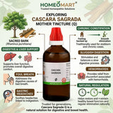 Schwabe cascara sagrada mother tincture q, sbl cascara sagrada q, buy cascara sagrada homeopathy medicine, homeopathic medicine for constipation, cascara sagrada drops, homeopathic digestive tonic, constipation relief homeopathy, bowel movement support remedy, natural constipation remedy,