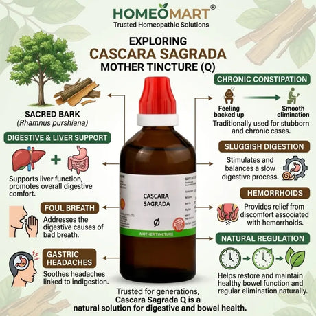Schwabe cascara sagrada mother tincture q, sbl cascara sagrada q, buy cascara sagrada homeopathy medicine, homeopathic medicine for constipation, cascara sagrada drops, homeopathic digestive tonic, constipation relief homeopathy, bowel movement support remedy, natural constipation remedy,