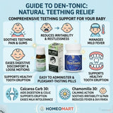 natural teething relief, teething homeopathy medicine, chamomilla teething remedy,delayed dentition homeopathy, baby teething tablets