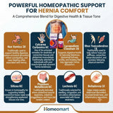 Hernia Support Homeopathy, Inguinal Hernia Homeopathy, Umbilical Hernia Medicine, Recurrent Hernia Treatment, Hernia Drops Buy Online, homeopathy for incisional hernia, natural support for hernia discomfort, remedy for hernia bloating, homeopathy for abdominal heaviness, medicine for scrotal swelling, homeopathy for digestive discomfort with hernia, Abdominal Wall Support, Connective Tissue, Digestive Health,