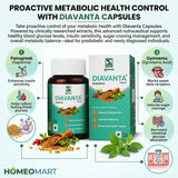 insulin sensitivity supplement, gymnema capsules for blood sugar, berberine and fenugreek capsules, metabolic wellness supplement, blood glucose support capsules