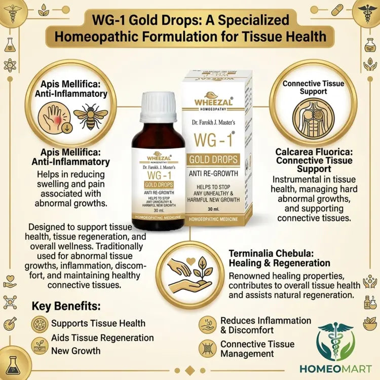 wg 1 gold 30ml uses, dr farokh master homeopathy medicine, homeopathic inflammation relief drops, natural tissue support drops, homeopathic wellness drops, abnormal growth homeopathic medicine, connective tissue support homeopathy