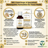 wg 1 gold 30ml uses, dr farokh master homeopathy medicine, homeopathic inflammation relief drops, natural tissue support drops, homeopathic wellness drops, abnormal growth homeopathic medicine, connective tissue support homeopathy