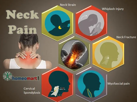 Neck pain can stem from various causes, including muscle strain, injury, arthritis, and issues within the cervical spine