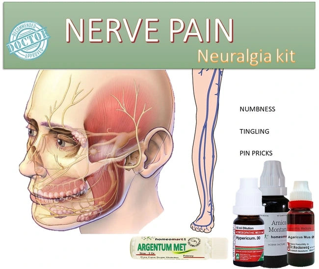 Neuralgia kit for nerve pain with anatomical illustrations and product packaging.