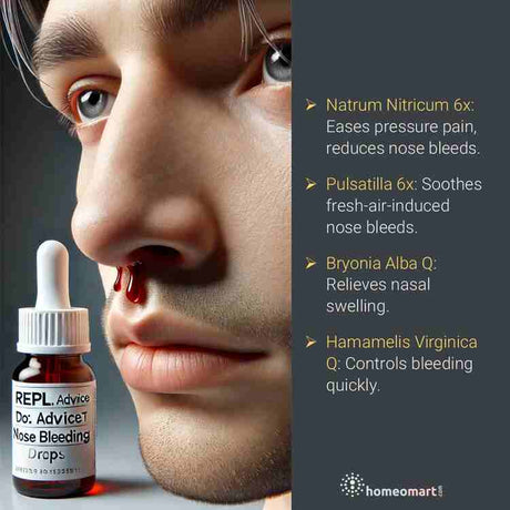 nose bleeding drops in homeopathy