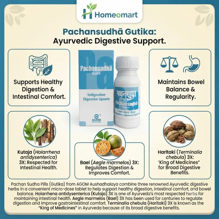herbal gut health pills, ayurvedic stomach medicine, indigestion herbal remedy, bloating relief tablets, natural bowel support, herbal intestinal support, digestive wellness pills, herbal digestive formula, agom herbal medicine, digestive care tablets