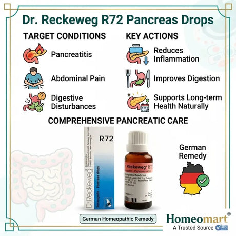 r72 drops uses, homeopathy for pancreas inflammation, digestive drops homeopathy germany, ancreatic support homeopathy, homeopathy for abdominal pain pancreas