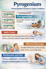 pyrogenium homeopathic medicine, septic fever homeopathy, typhoid homeopathic remedy, fever after delivery medicine, homeopathy for poisoning recovery, irregular menses homeopathy, dysentery homeopathic medicine
