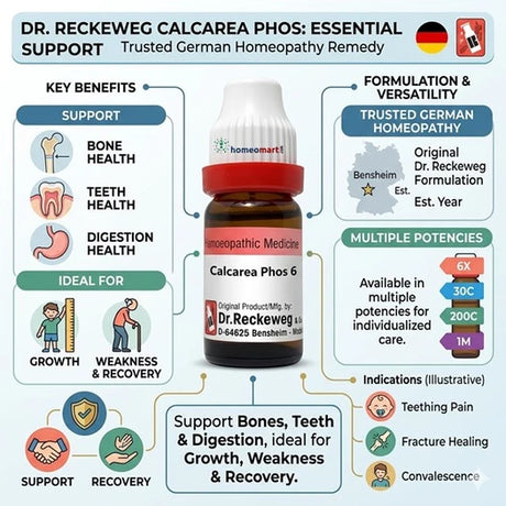 Dr. Reckeweg Calcarea Phos homeopathic remedy bottle with key benefits and product details.