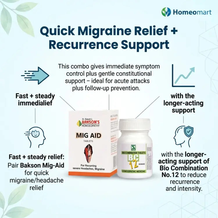 Homeopathy recurrent migraine relief, mig aid tablets, BC12 