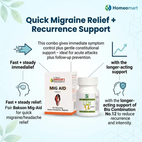 Homeopathy recurrent migraine relief, mig aid tablets, BC12 