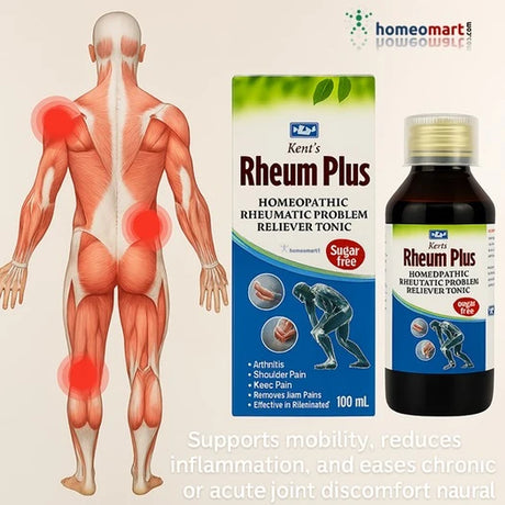 Kent's Rheum Plus tonic packaging with a human body illustration showing joint pain.