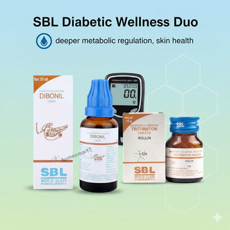 SBL Diabetic Wellness Duo products including bottles, boxes, and a meter on a gradient background