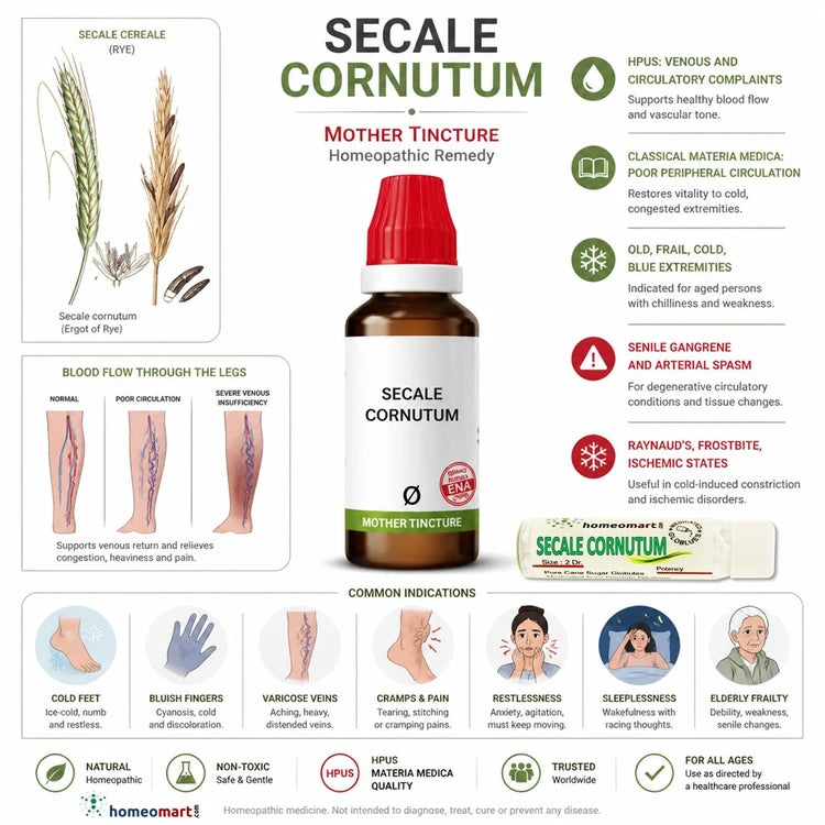 homeopathic remedy for poor circulation, blood circulation medicine homeopathy, homeopathy for varicose veins, natural remedy for poor circulation, circulation support homeopathy, homeopathic treatment for numbness in legs, medicine for cold hands and feet homeopathy, homeopathic medicine for varicose veins, homeopathic remedy for leg cramps, remedy for peripheral circulation, natural circulation booster homeopathy,