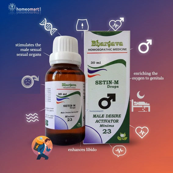 Bhargava Setin-M drops bottle and packaging on a gradient background with mens sexual health  health-related benefit icons.