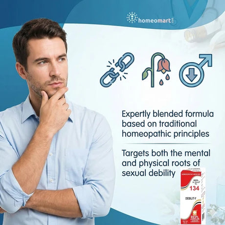 homeopathy Support for Sexual Vitality, Confidence, and Performance issues in Men