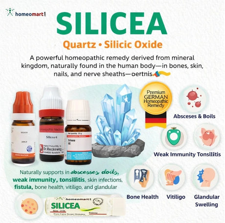 Silicea homeopathy uses, Silicea homeopathic medicine benefits in skin  nails and bones, natural immunity support homeopathy, homeopathic medicine for skin cracks, Silicea pills benefits, homeopathic remedy for chronic infections, Silicea for foreign body expulsion, homeopathic medicine for weak nutrition