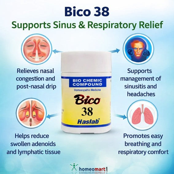Haslab BICO 38, biochemic tablets for sinusitis, nasal blockage homeopathy, adenoids homeopathy treatment, post nasal drip remedy, sinus headache homeopathy, lymphatic swelling homeopathy,