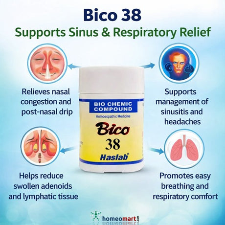 Haslab BICO 38, biochemic tablets for sinusitis, nasal blockage homeopathy, adenoids homeopathy treatment, post nasal drip remedy, sinus headache homeopathy, lymphatic swelling homeopathy,